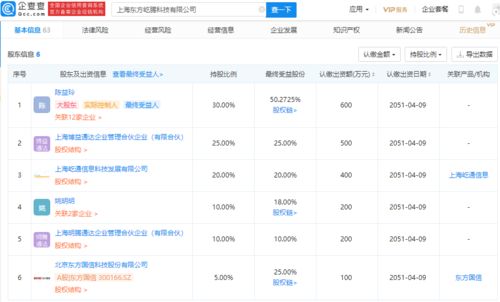 東方國(guó)信戰(zhàn)略布局再落一子，2000萬(wàn)科技新公司專注數(shù)據(jù)處理與存儲(chǔ)支持