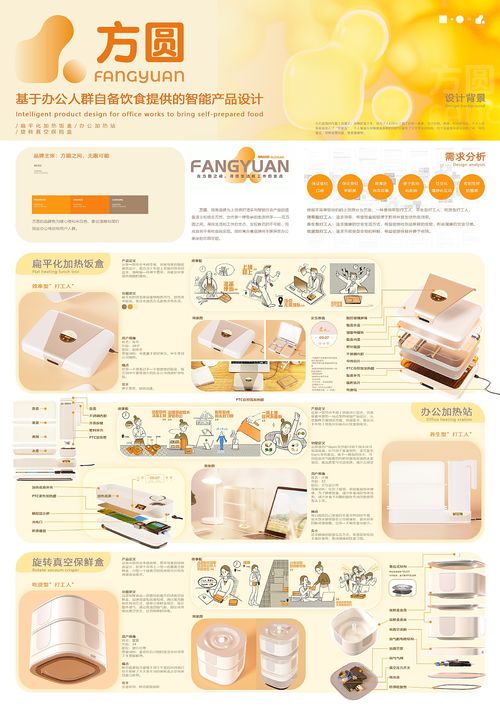 方圓 賦能辦公人群自備飲食的智能產(chǎn)品設(shè)計